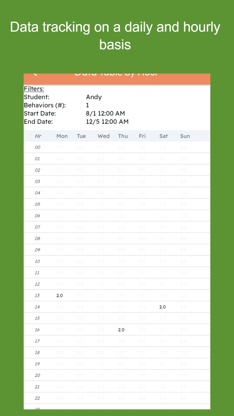 Behavior Trackr screenshot 4