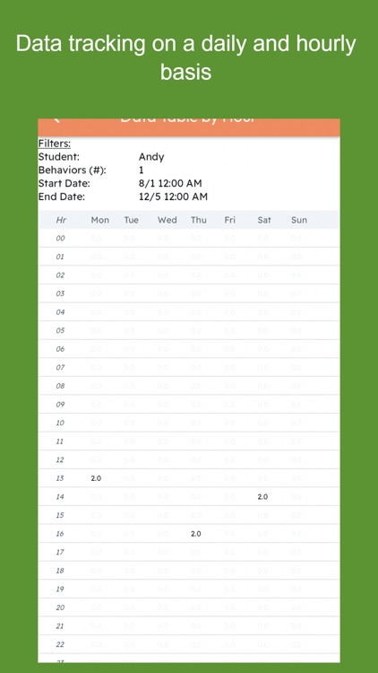 Behavior Trackr screenshot-3