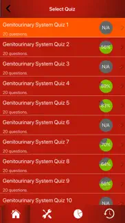 How to cancel & delete genitourinary system trivia 2