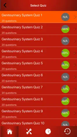 Game screenshot Genitourinary System Trivia apk