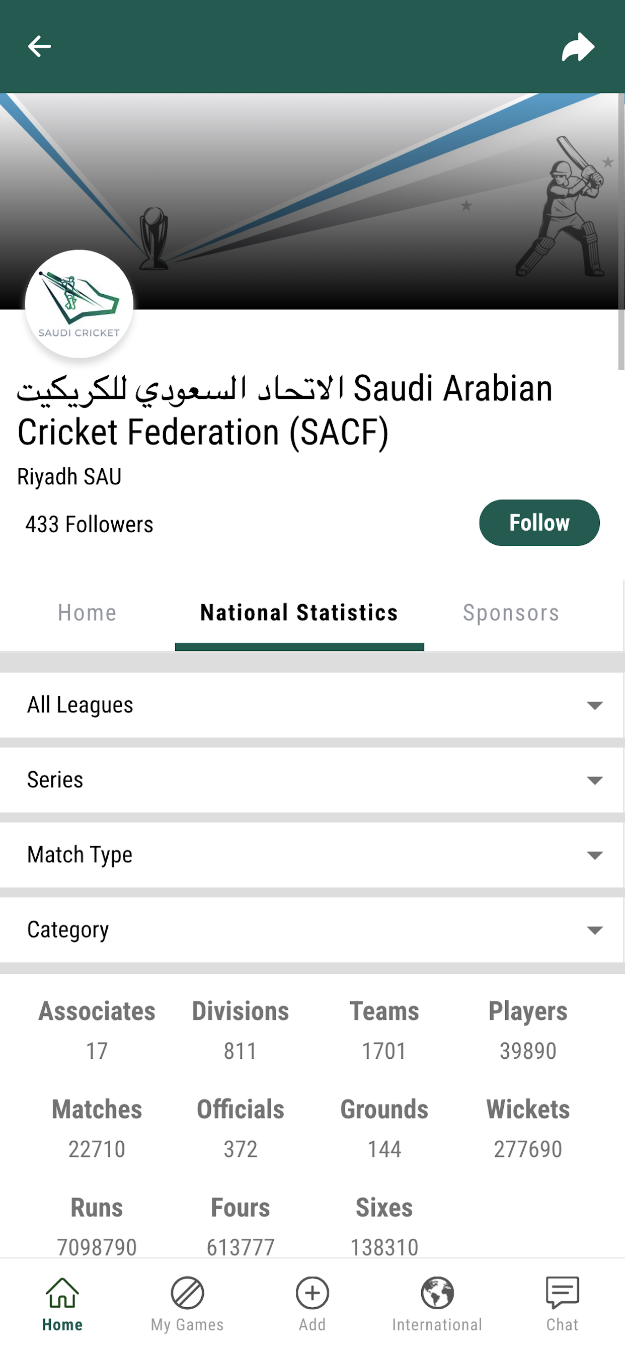 Saudi Cricket