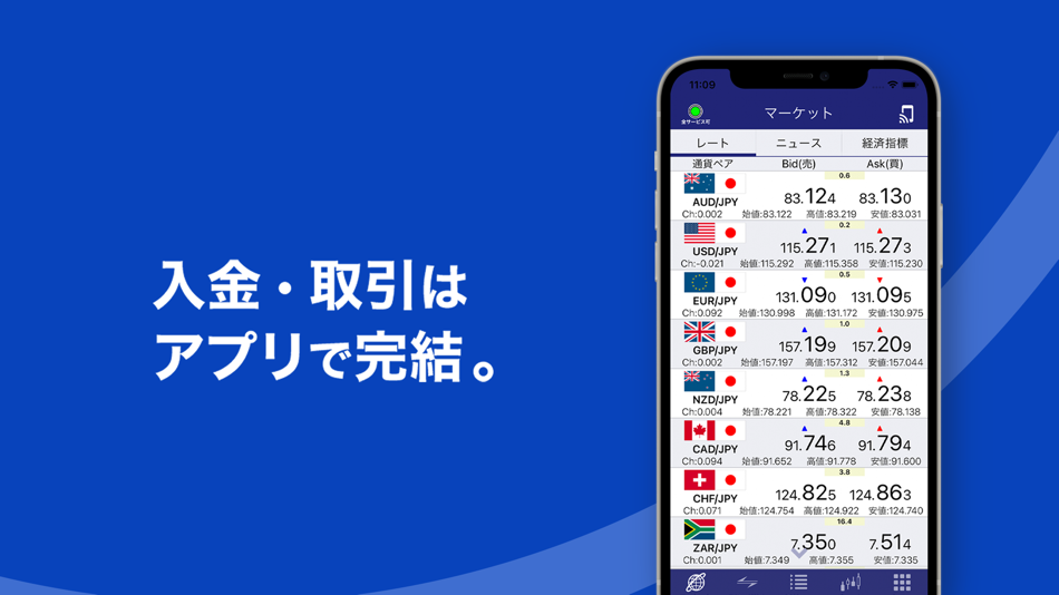 #5. FXブロードネット Zero (iOS) 由: FX Broadnet Co.,Ltd.