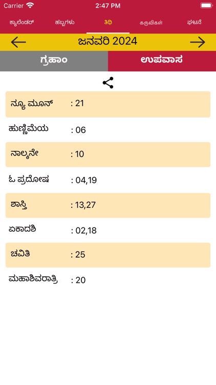 Kannada Calendar 2024 screenshot-3