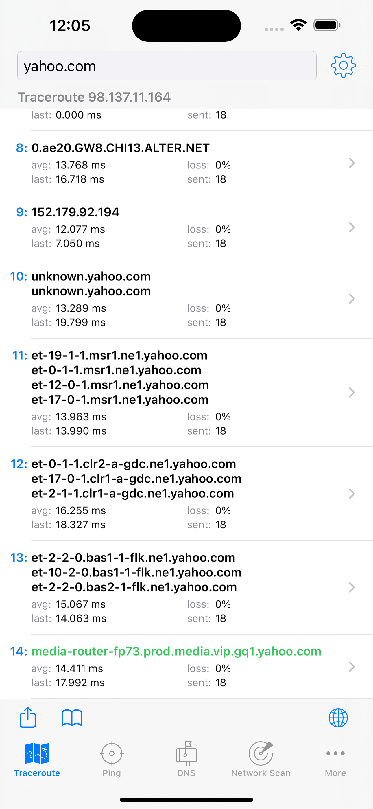 IT Tools - Network Analyzer