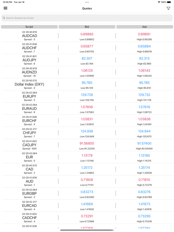 Screenshot #5 pour Ark Admin