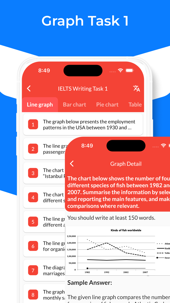 IELTS Practice Band 9