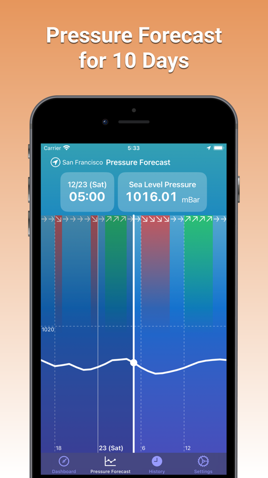 #2. Torr: Barometer, Altimeter App (iOS) 由: Wataru Namiki
