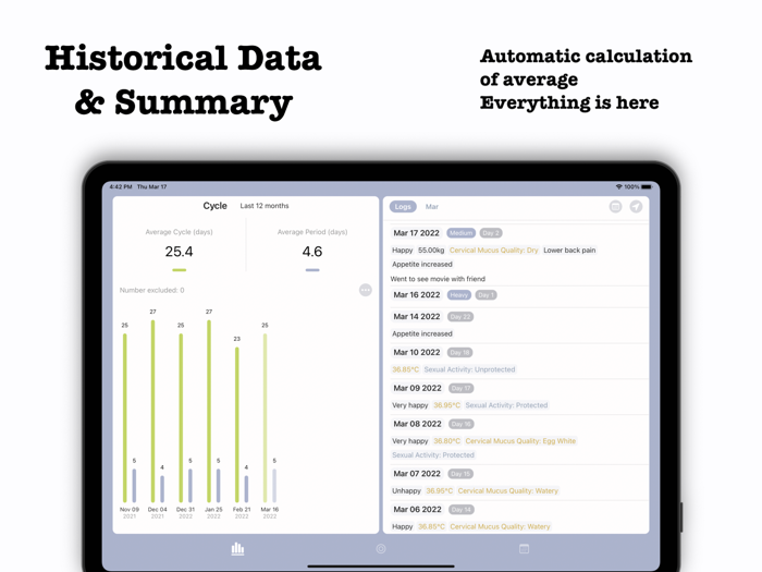 Haoya Period Tracker andCycle