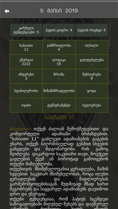 Numerologia - Numerology Screenshot