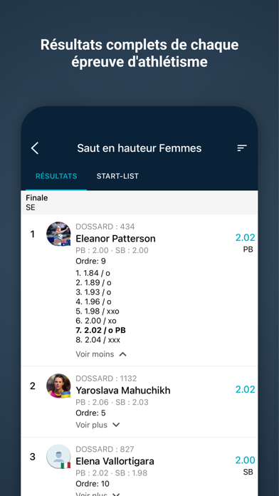Screenshot #3 pour Roster Athletics