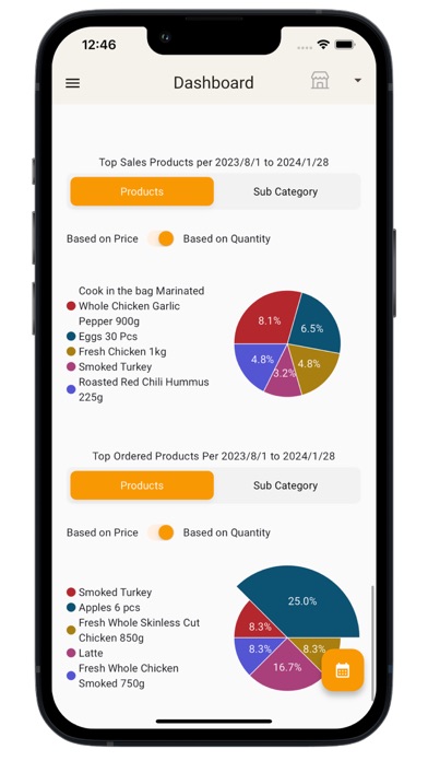 Catalogak: E-commerce Store Screenshot