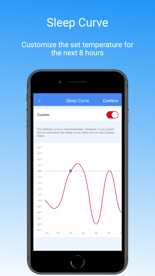 #5. Bryant ControlBox (iOS) Podle: Bryant Heating & Cooling