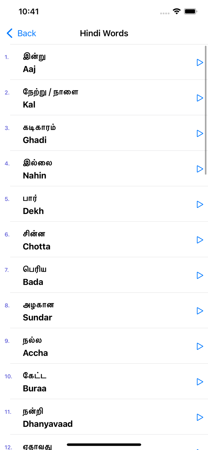 Learn Hindi through Tamil