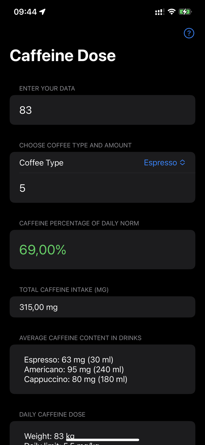 Caffeine Dose
