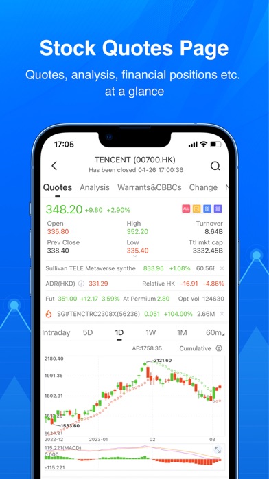 TradeMart:Trading&investing Screenshot