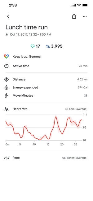 Google Fit: Activity Tracker on the App Store