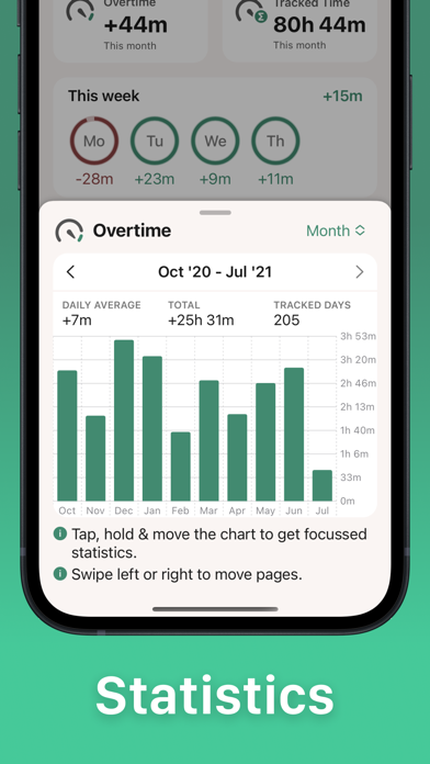 Clocking - Work time tracker Screenshot