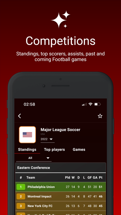 Colosseum Sports - Football Screenshot