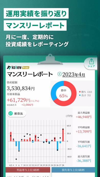 カビュウ - 株式投資管理・分析アプリのおすすめ画像4