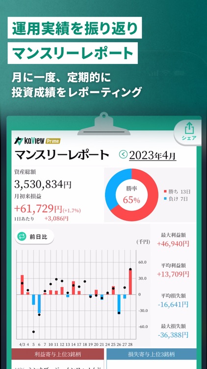 カビュウ - 株式投資管理・分析アプリ screenshot-3