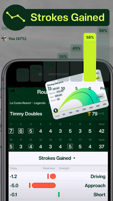 Tangent Golf GPS Caddie Drills Screenshot