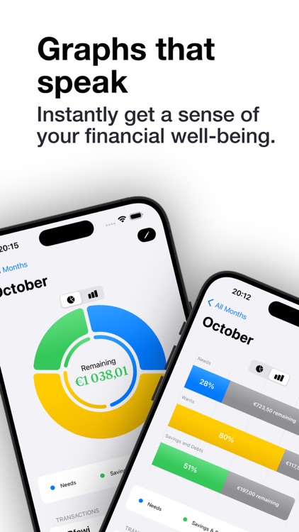 TrenteVingt - Budget Tracker