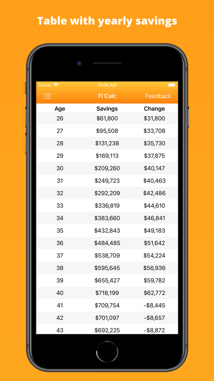 Financial Independence Calc