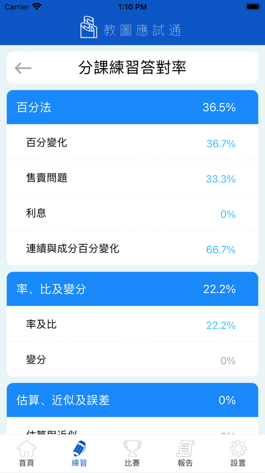 #4. 教圖應試通 (iOS) Bởi: Hong Kong Educational Publishing Co.