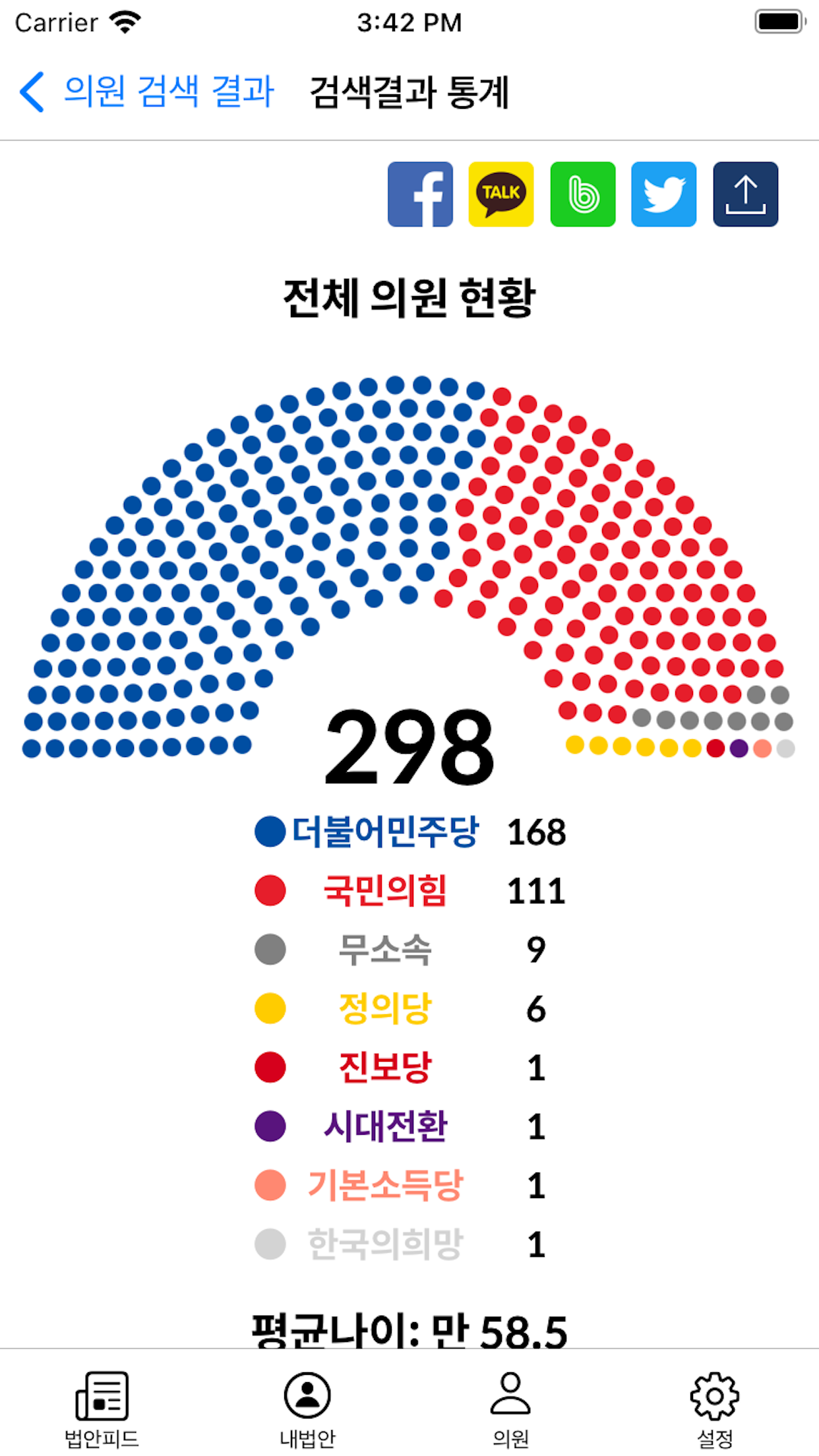 CATBELL 캣벨 입법 모니터링