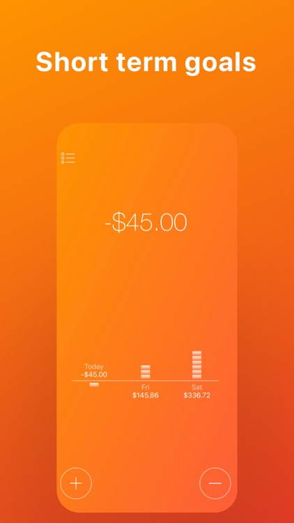 Daily Budget Original Pro