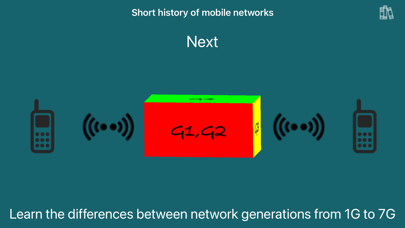 Mobile Networks Generationsのおすすめ画像1