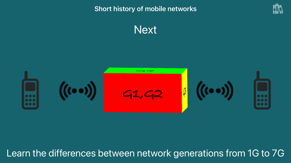 #1. Mobile Networks Generations (iOS) By: NMS Narcisse Mavoha Solutions Sarl