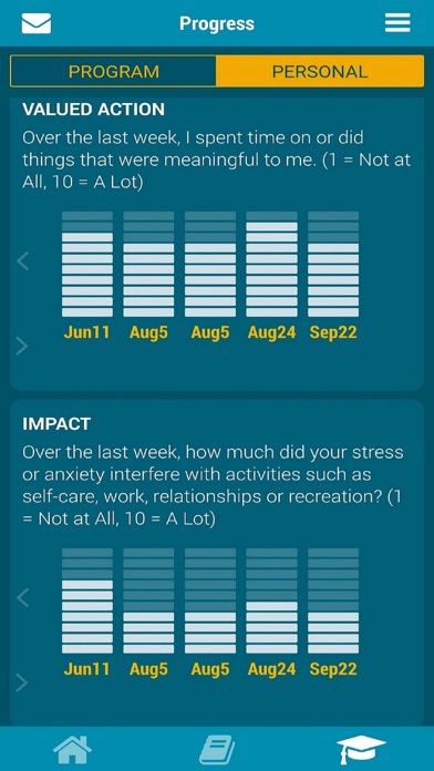 2Morrow Health Screenshot