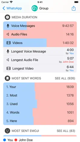 Game screenshot Chatalyzer: Analyze Chats hack