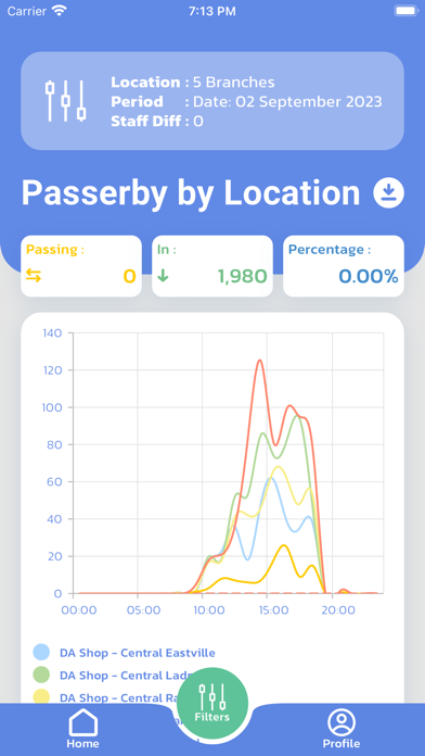 IWMA Screenshot 3 - AppWisp.com
