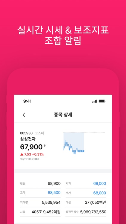 스토인 - 주식, 암호화폐 시세 & 보조지표 조합 알림 screenshot-4