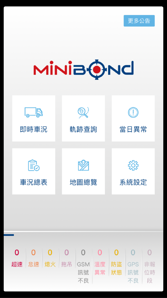 #1. MiniBond車機定位管理系統2.0 (iOS) 由: Taiwan SECOM Company LTD.
