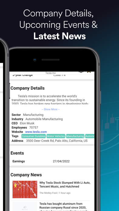 Market Alarm - Stocks, Cryptos Screenshot