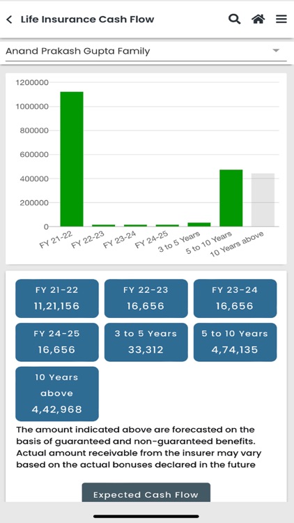 SavingsPoint Wealth Management screenshot-3
