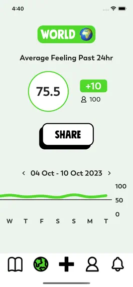 Game screenshot How Are We mod apk