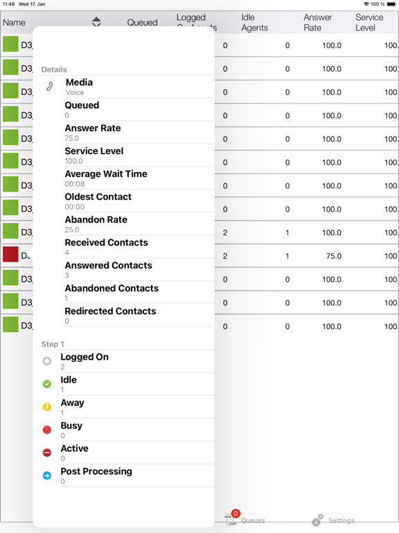 Screenshot #4 pour OSCC Dashboard