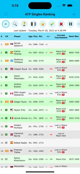 Game screenshot Live Tennis Rankings / LTR apk
