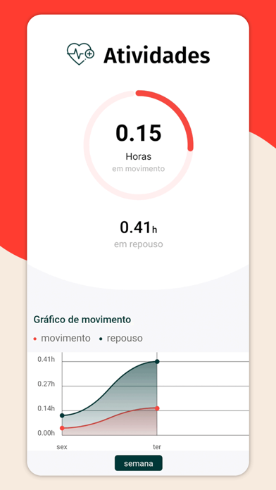 Coleira Lello Screenshot