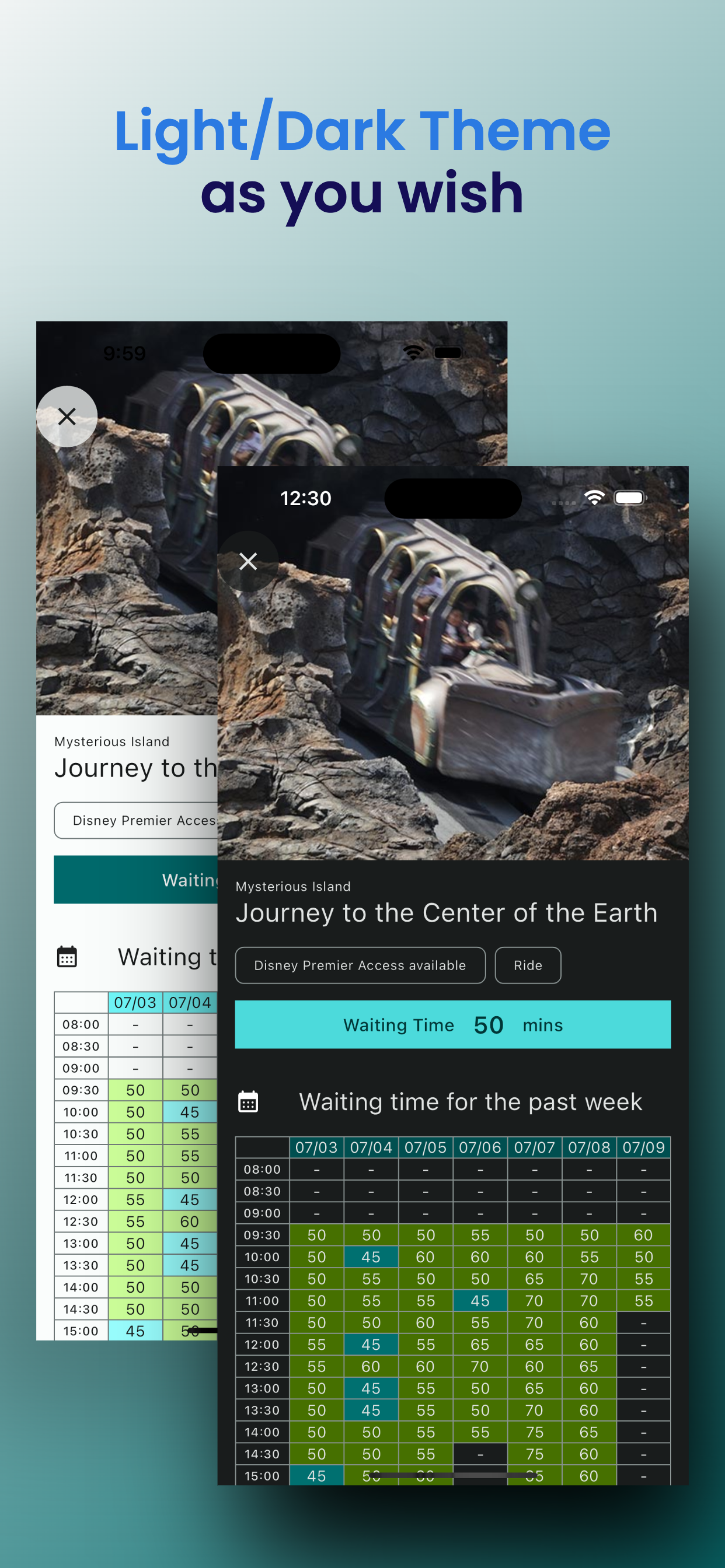 TDS Waiting Time (Unofficial)