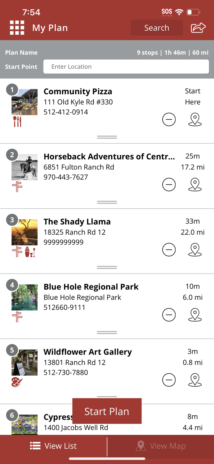 Wimberley Valley Welcome Guide