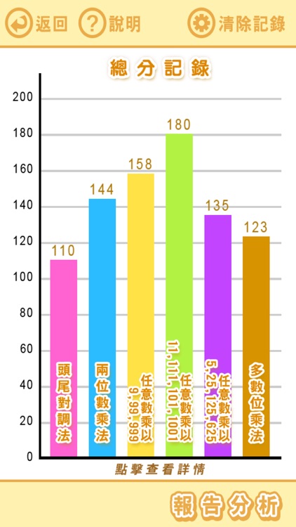 腦珠算(乘法) 題目練習 screenshot-6
