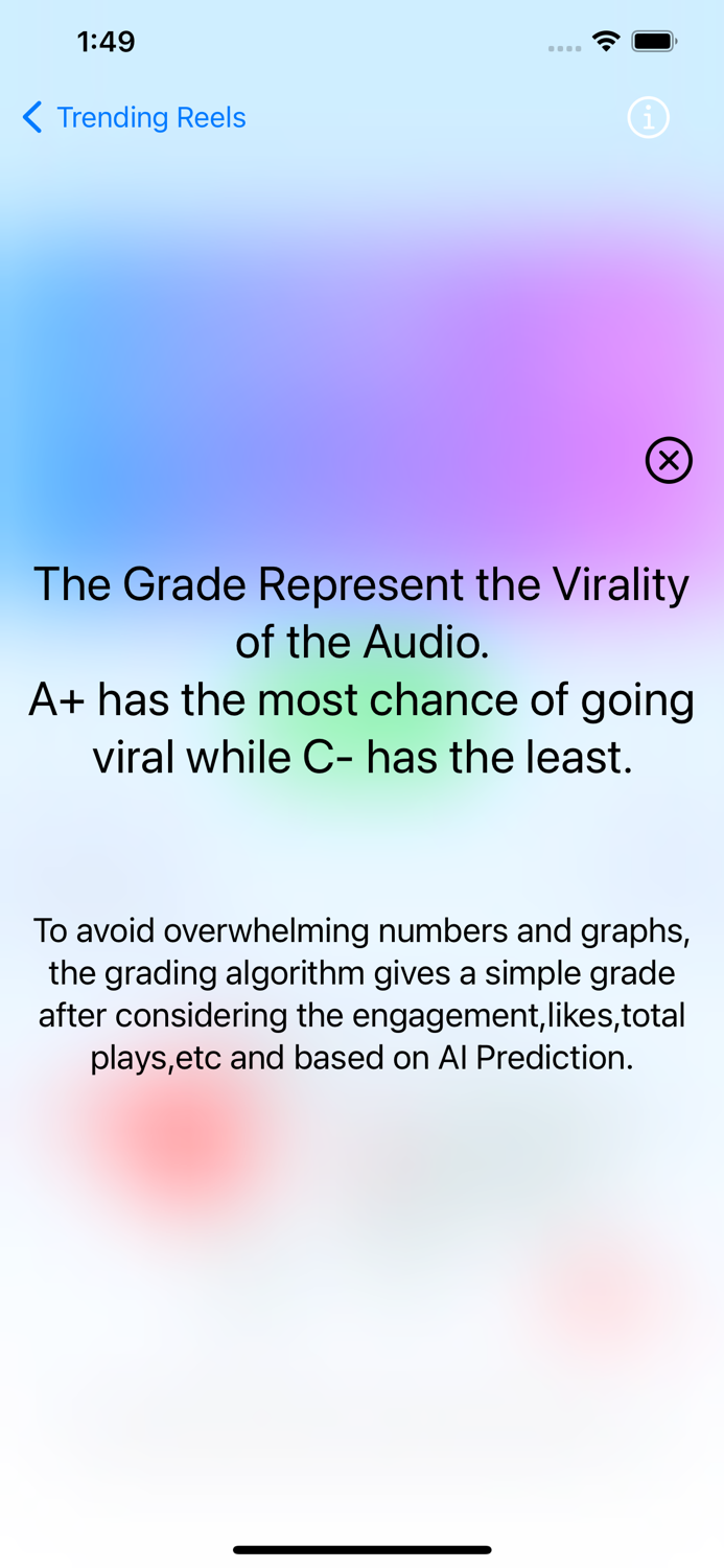 Trending Reels Analytics