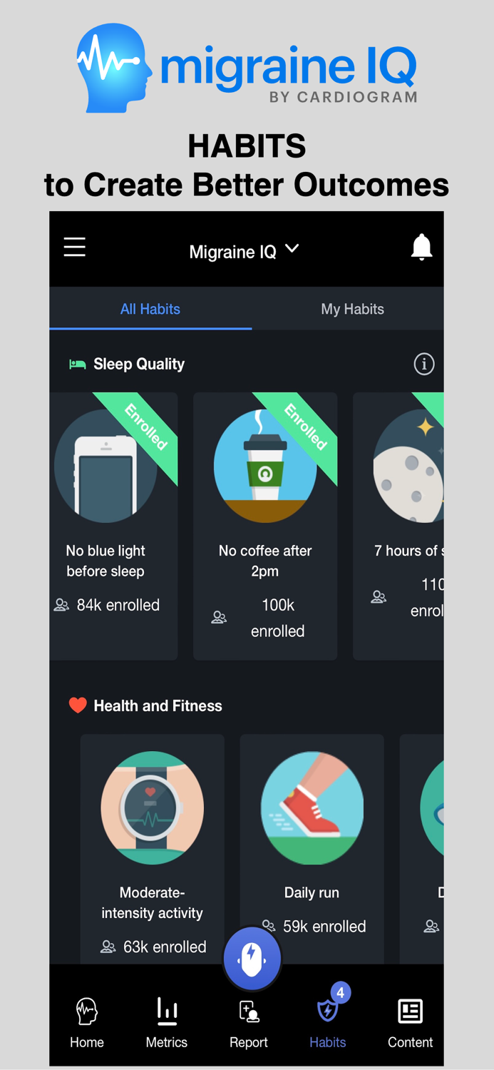 Cardiogram HeartIQ MigraineIQ