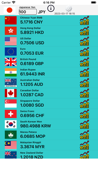 為替レート計算 - 160+ countriesのおすすめ画像1