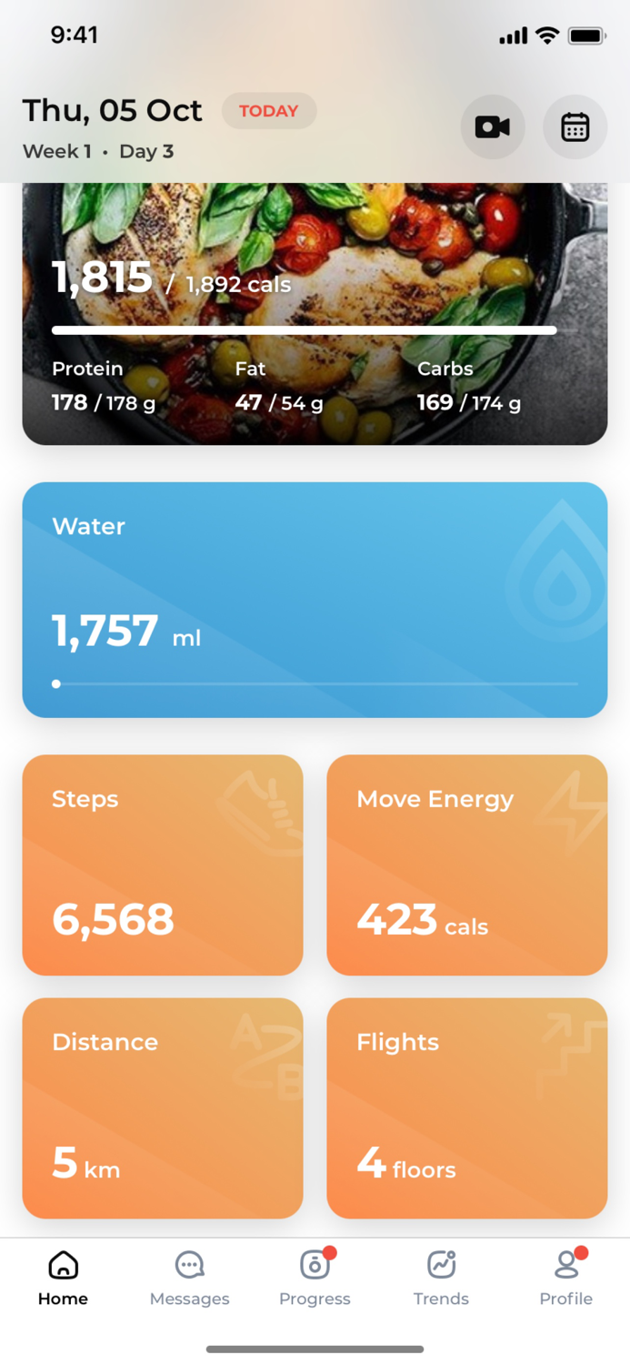 Flourish Fitness NYC